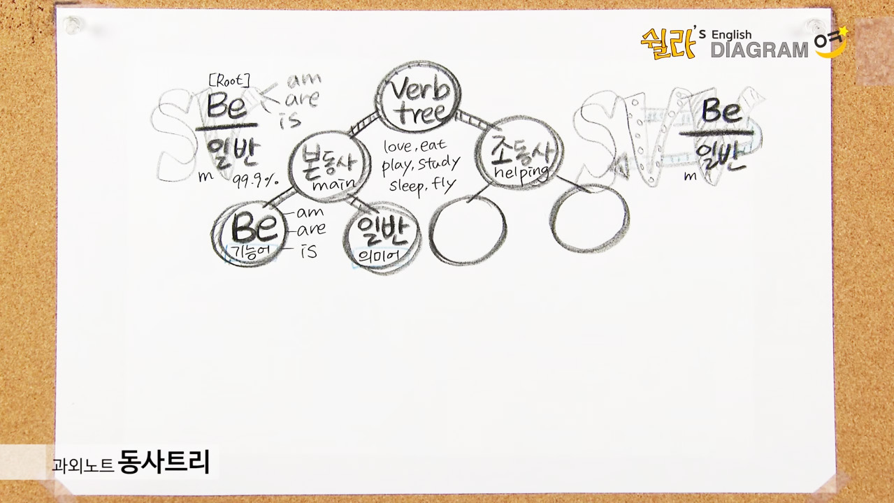 교재 수록 강의 캡처